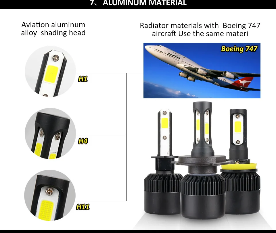 2 предмета в комплекте: MeeToo автомобиля Headl светильник H7 светодиодный H4 светодиодный лампы H1 H11 HB3 9005 9006 9012 72 Вт 8000LM 6500 к туман светильник 12V 24V авто фары лампы