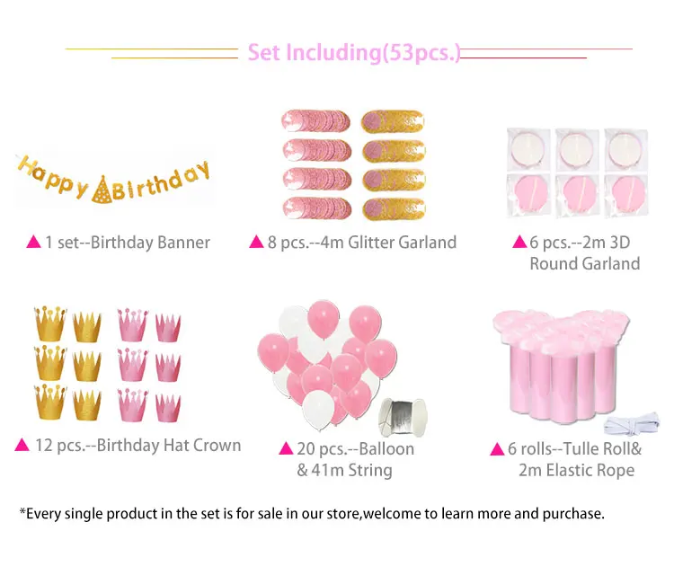 47-57 шт. розовый золотой венок на день рождения HatsParty шары с днем рождения баннер для детей с днем рождения украшения комплект