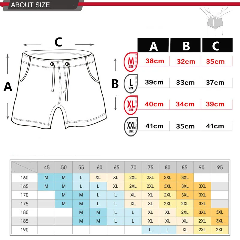 Для мужчин стволы Шорты летние пляжные Шорты быстросохнущая купальник мужские пляжные шорты мужские боксеры Бермудские плавки Для мужчин Шорты размер XXL