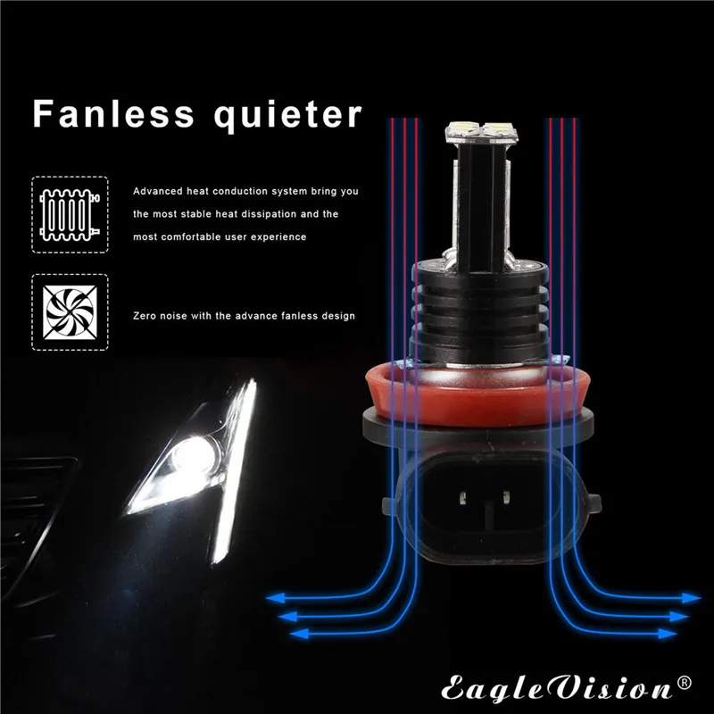 WUPP Автомобильные фары 2 шт. H8 H9 H11 3030 24 SMD Противотуманные RGB светодиодные Вт 6000 К