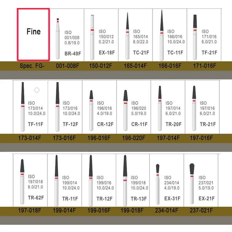 10 шт./лот высокое качество боры цена низкая стоимость тонкой крупы красный цвет алмазные боры FG протез материалы