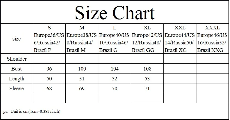 size