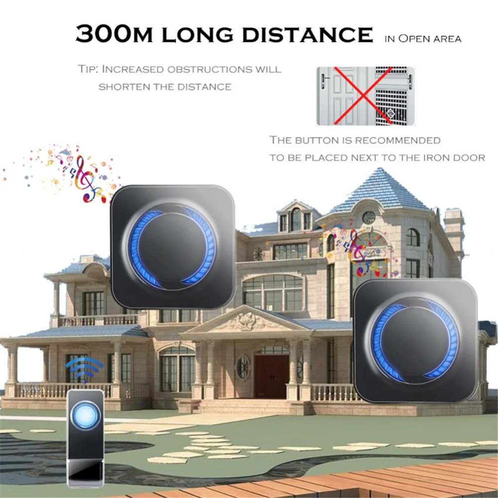 SMATRUL New Waterproof Wireless Doorbell EU Plug 300M Remote smart Door Bell Chime ring Slim 1 2 button 1 2 3 receiver no battery Deaf Gorgeous lighting 1