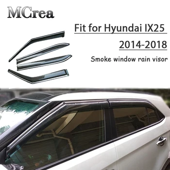 

MCrea 4pcs ABS Car Smoke Window Sun Rain Visor Deflector Guard For Hyundai IX25/Creta 2014 2015 2016 2017 2018 Accessories