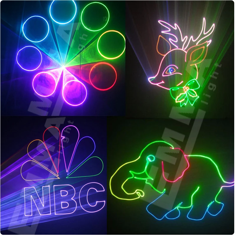Новая модель 1 Вт rgb лазерный 3D анимационный сканер проектор ILDA DMX сценический