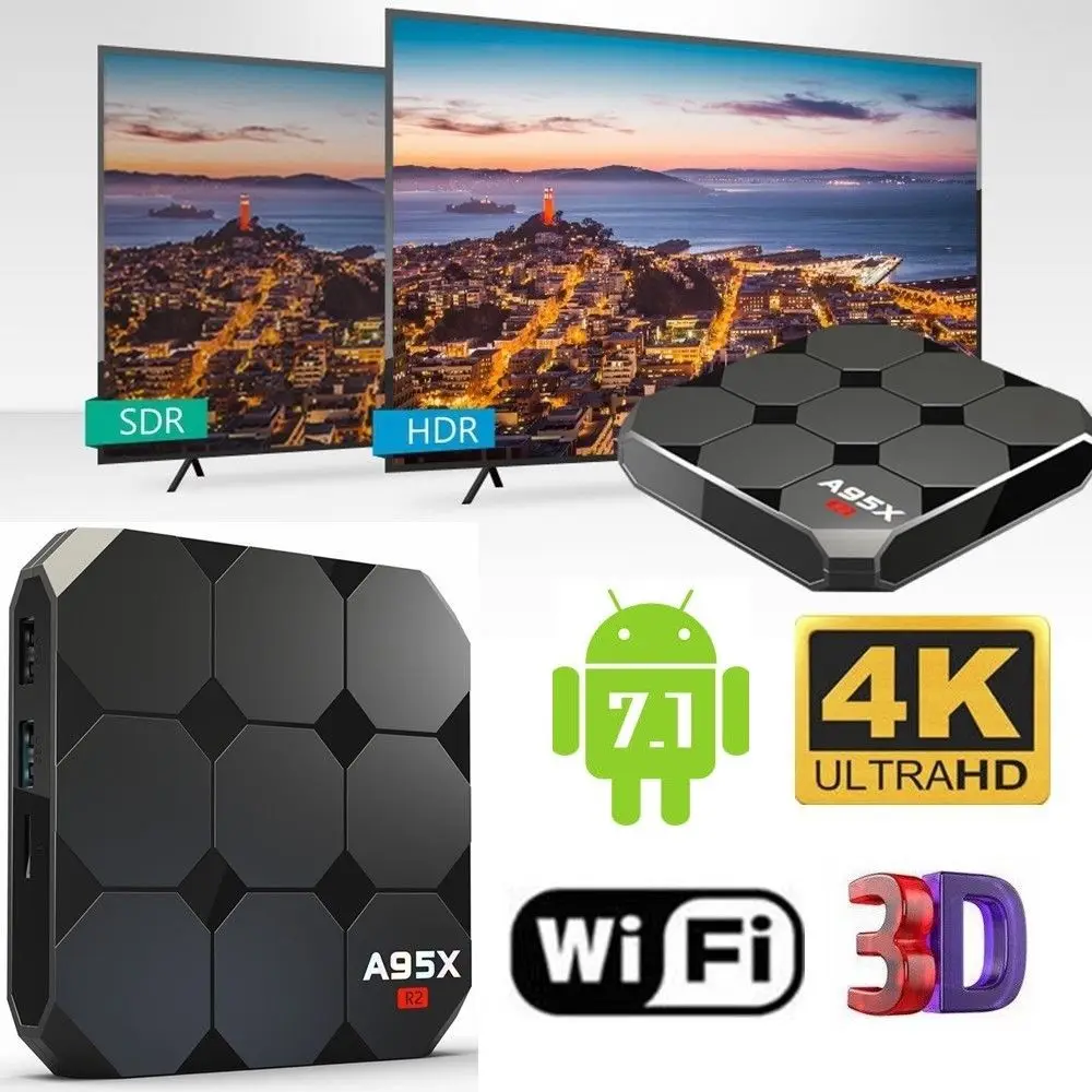 

A95X R2 Android 7.1 Smart TV Box Amlogic S905W Wifi 1/2 GB RAM 8/16GB ROM Set Top Box Andorid 7 Set-Top Box