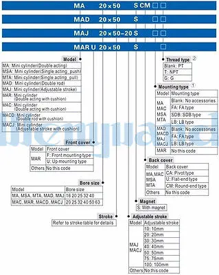 MA20x50S диаметр 20 мм Ход 50 мм Воздушный Мини пневматический цилиндр двойного действия из нержавеющей стали с магнитной