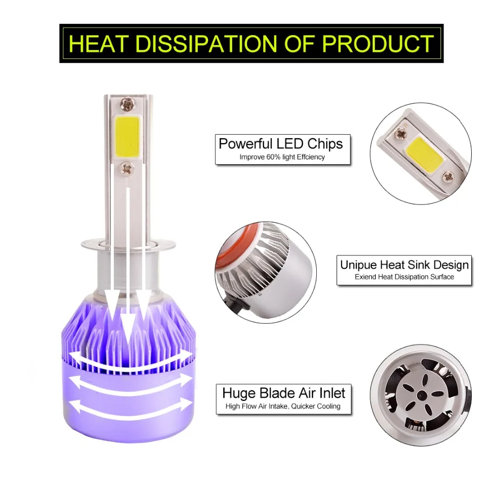 Sinovcle H7 H4 автомобиля Светодиодный лампа фары H1 H3 H8 H9 H11 H13 9005 9006 лампы Авто 6500 K 8000LM 12 V