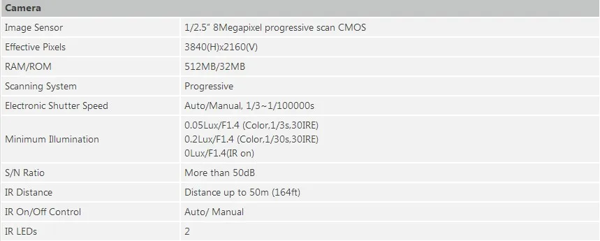 IPC-HDBW5830R-Z spec1