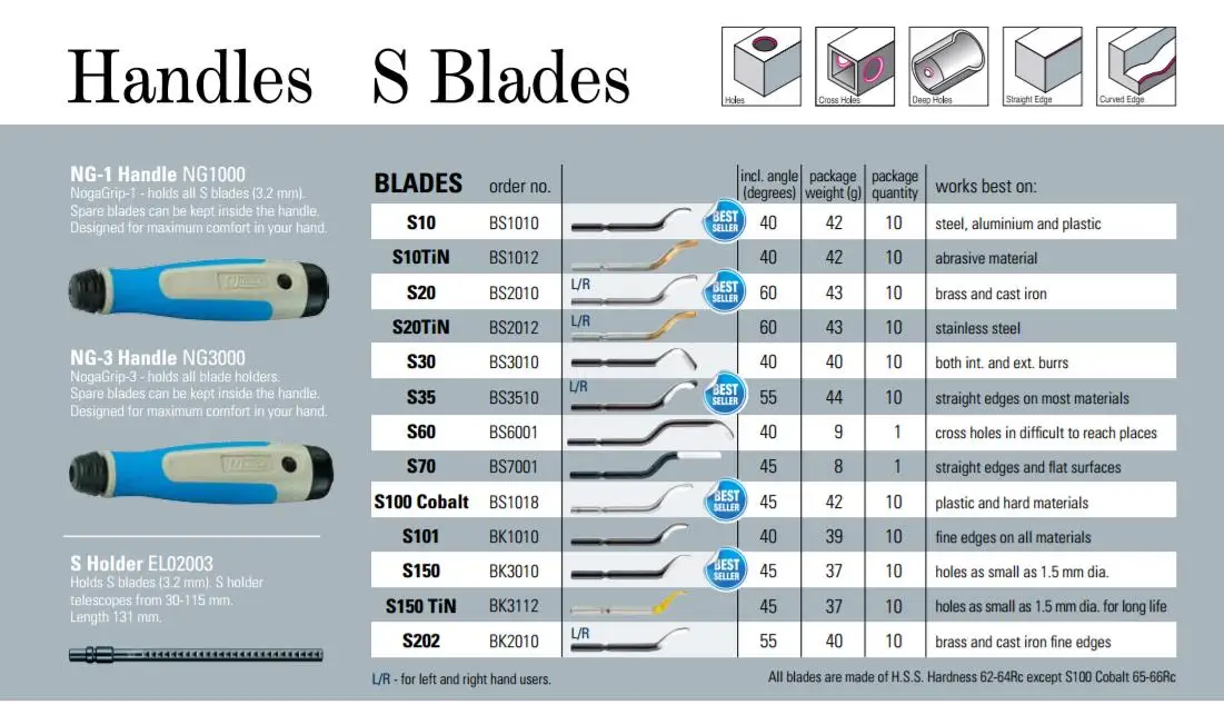 High quality stainless steel deburring blade bs 1018 manual trimmer bit bs 1010 tool bk 3010 plastic