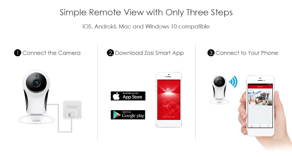ZOSI, беспроводная Wi-Fi ip-камера, 1080 P, Full HD, для помещений, ночное видение, мини, домашняя камера безопасности, двухсторонняя аудио и оповещение