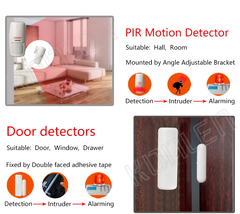 KONLEN GSM Wifi сигнализация Охранная домашняя охранная PSTN проводка Беспроводная умный дом сигнализация от взлома SMS Противоугонная Android Alarma