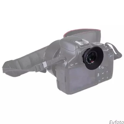 

1.08X-1.60X Zoom Camera Viewfinder Eyepiece Magnifier Lens For Canon/Nikon/Pentax/Sony/Olympus/Fujifilm/Samsung SLR DSLR Camera