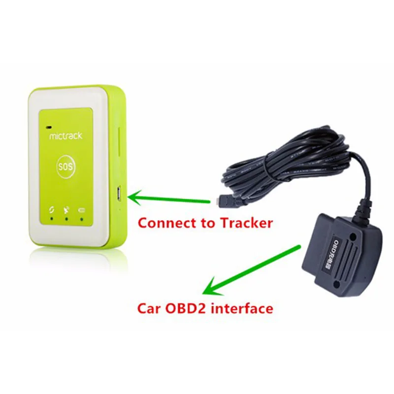 3G OBD GPS Tracker Plug & Play Easy Install For Taxi/Vehicle Fleet Management 3G WCDMA/UMTS 850/2100MHz