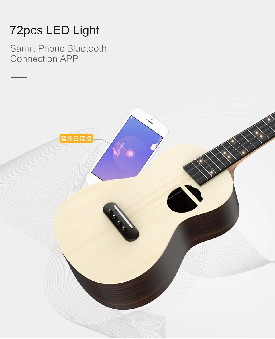 كيفية اختيار مكبر للصوت الغيتار موسوعة 2020