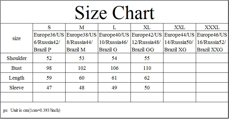 size