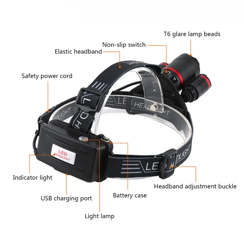3-led headlamp