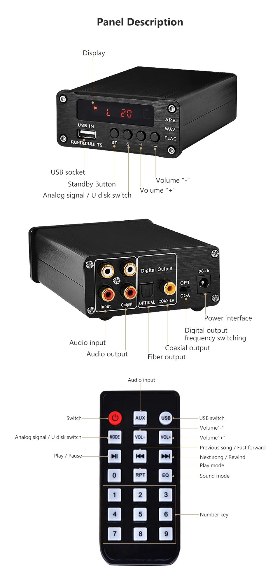 PJ. MIAOLAI SP3306AL APE музыкальный плеер без потерь HiFi Fever цифровой усилитель оптический коаксиальный цифровой декодер выходной усилитель