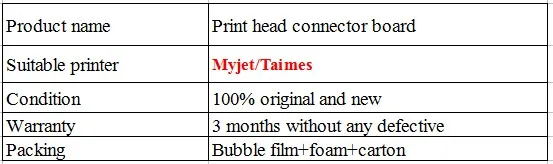 taimes1024