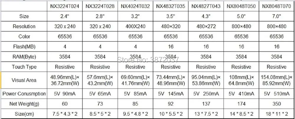 Nextion básico 2.4 