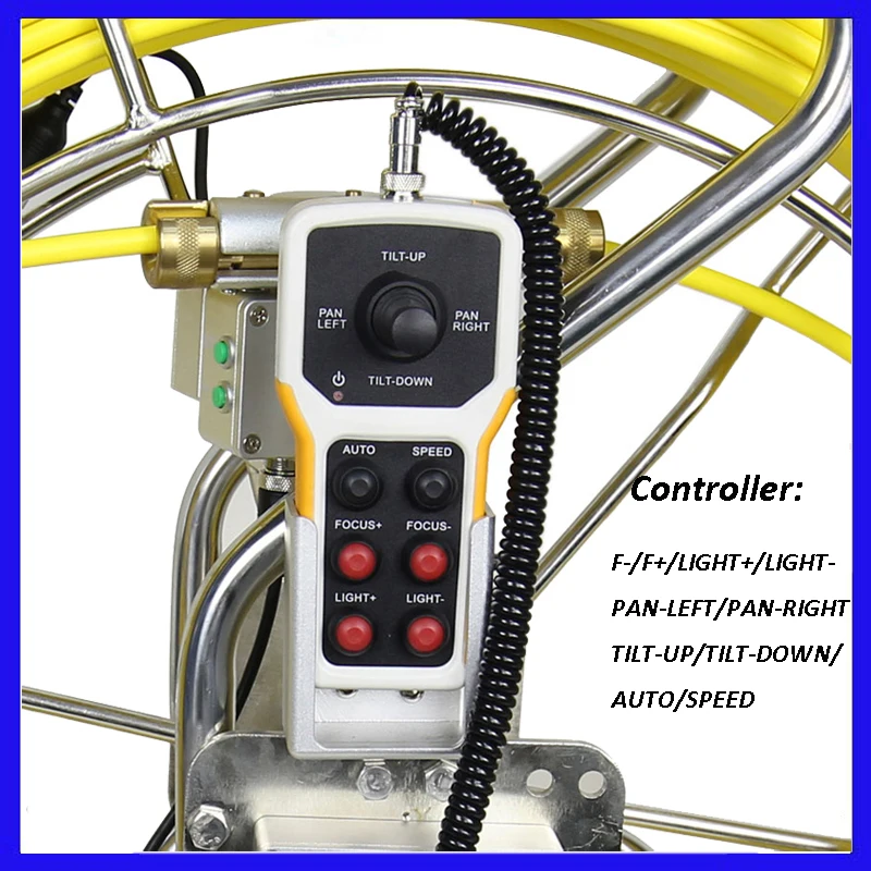 controller function