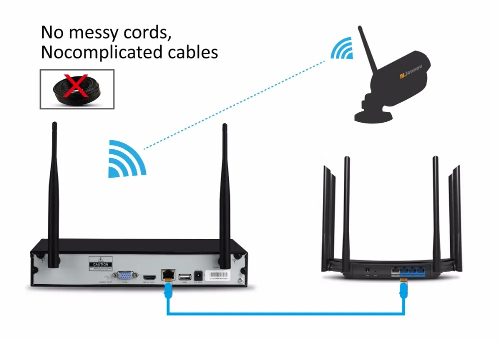 Jennov HD 1080P 8CH Беспроводной NVR набор камеры видеонаблюдения 2MP Открытый водонепроницаемый WiFi ip-камера аудио запись безопасности видео наблюдение