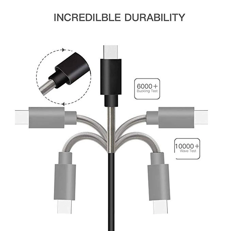 2.4A USB Type C Cable for xiaomi redmi k20 pro USB C Mobile Phone data Cable Fast Charging Type C Cable for USB Type-C Devices