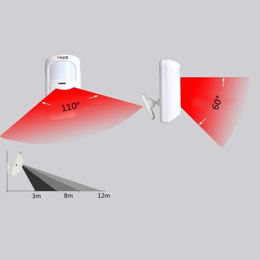 Ни один беспроводной пассивный инфракрасный датчик Широкоугольный PIR охранная сигнализация для Wifi/GSM сигнализация