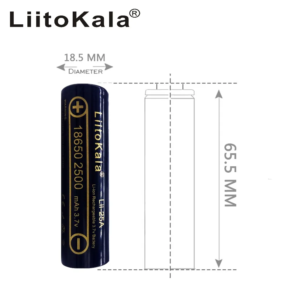 lii-25A-4