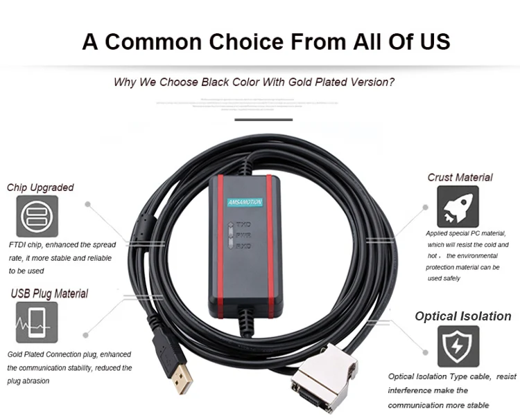 D2-DSCBL-USB подходящий Кабель для программирования серии USB PLC USB-RJ12