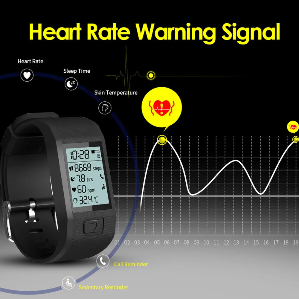 

Smart Watch Hesvit G1 With Bluetooth Wristwatch SIM Card Smartwatch Clock For ios Android Phones Sport Men