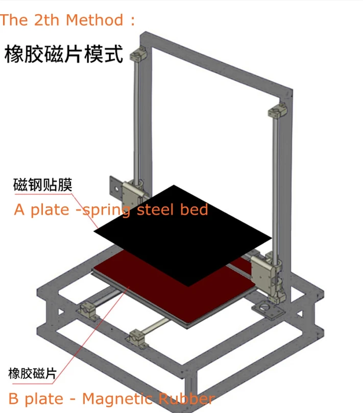 3d принтер Магнитная Тепловая кровать пружинная сталь гибкий сборки пластины 220 235 310 400 500 мм