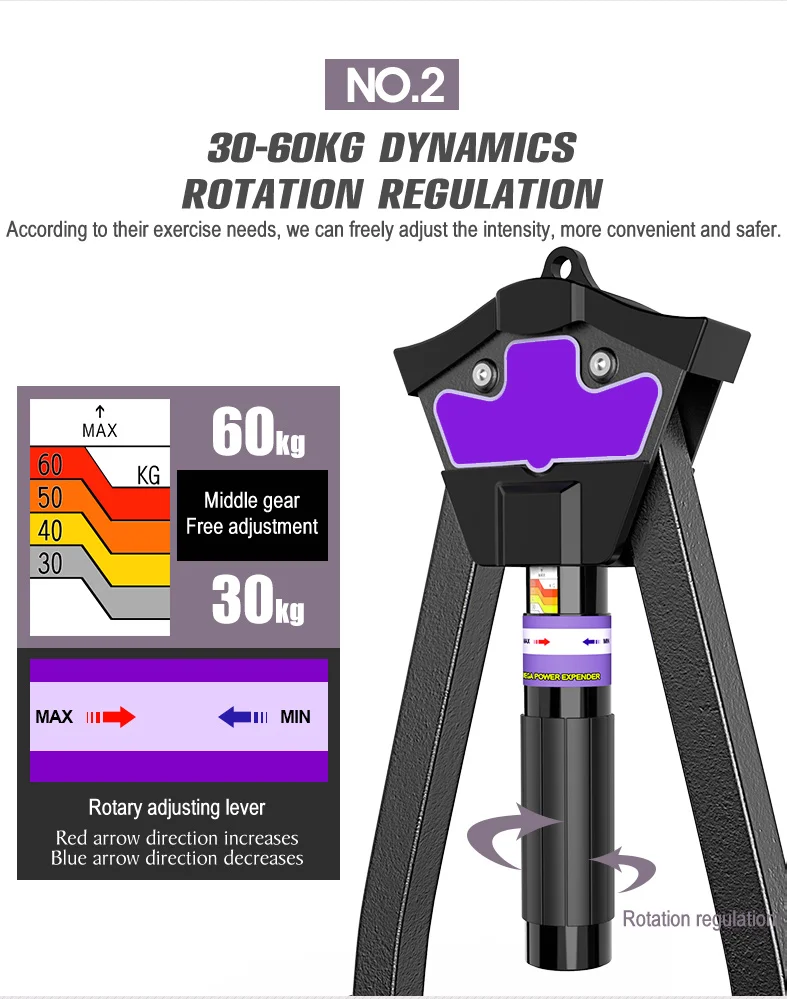 Сила Руки грудь расширитель 30-60 кг оборудование для домашнего фитнеса стержень для тренировки рук Регулируемая скорость руки грудь рука мышечная тренировка
