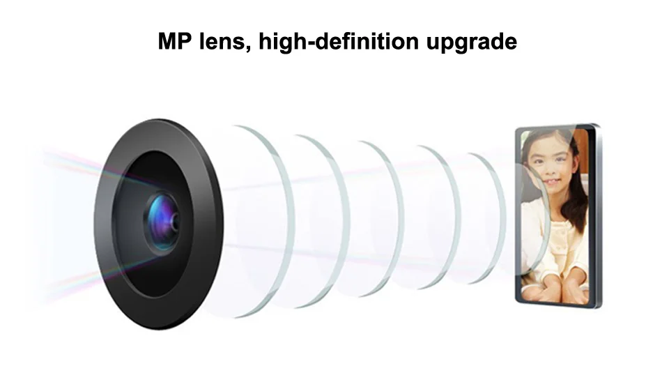 Heanworld мини ip-камера 2MP Full HD 1080P Камера видеонаблюдения для помещений ONVIF 3,7 мм мини-камера IP Android iPhone XMEye APP