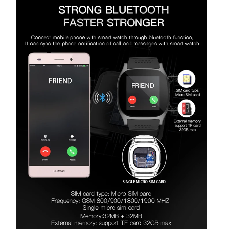  Smart Watch Support SIM andTF Card Call  Camera Smartwatch wearable devices  Sport male watches  female Clock  For IOS Android 