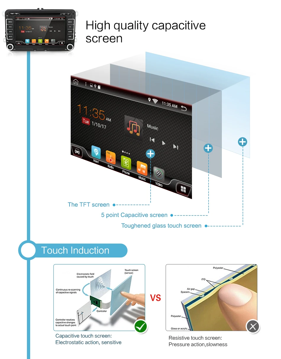 Clearance Bosion Android Car DVD GPS Navigation Wifi+Bluetooth+Radio Autoradio 2 Din For Volkswagen GOLF 4 5 6 POLO PASSAT Turan TIGUAN 3 Clearance Bosion Android Car DVD GPS Navigation Wifi+Bluetooth+Radio Autoradio 2 Din For Volkswagen GOLF 4 5 6 POLO PASSAT Turan TIGUAN 3