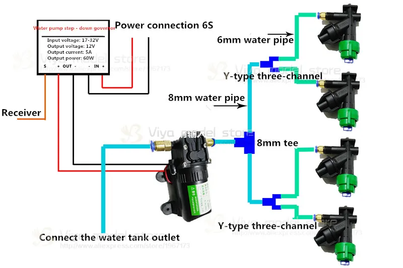 Remote Control Skateboard >> DIY Agricultural drone spray system accs nozzle,Water pump ... Remote Control Skateboard >> DIY Agricultural drone spray system accs nozzle,Water pump ...