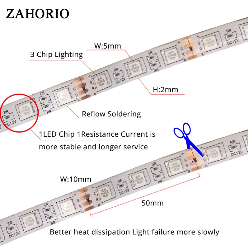5 м SMD2835 5050 RGB Светодиодная лента 60 Светодиодный s/M Ленточные светодиодные