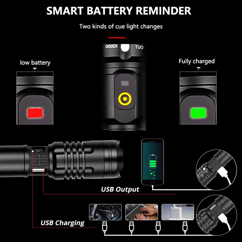 Супер яркий светодиодный фонарик Xhp50.2 8000 лм Мощный светодиодный фонарь с usb-зумом XHP50 18650 перезаряжаемый аккумулятор для охоты
