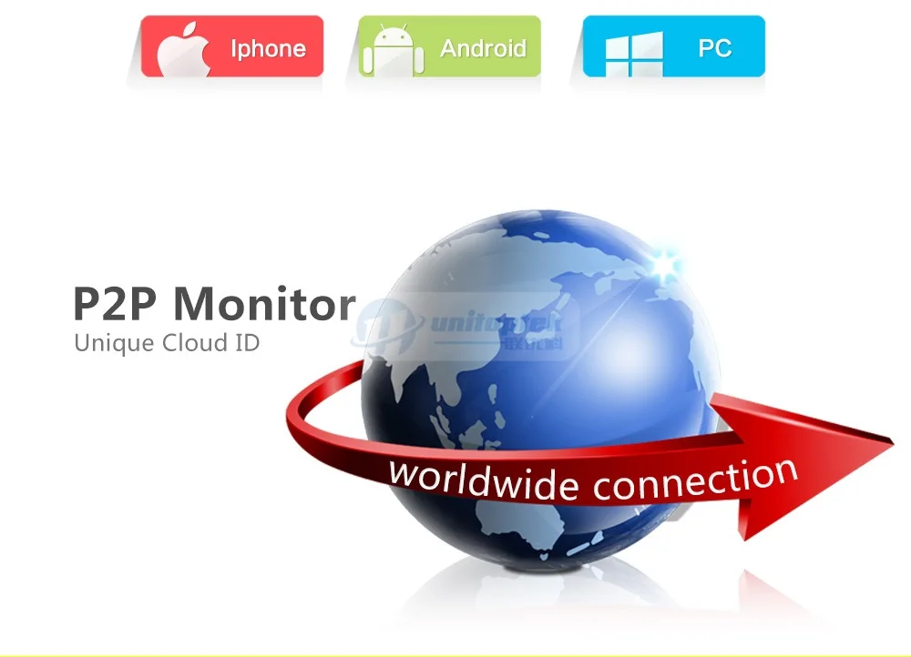 11 security ip camera system 