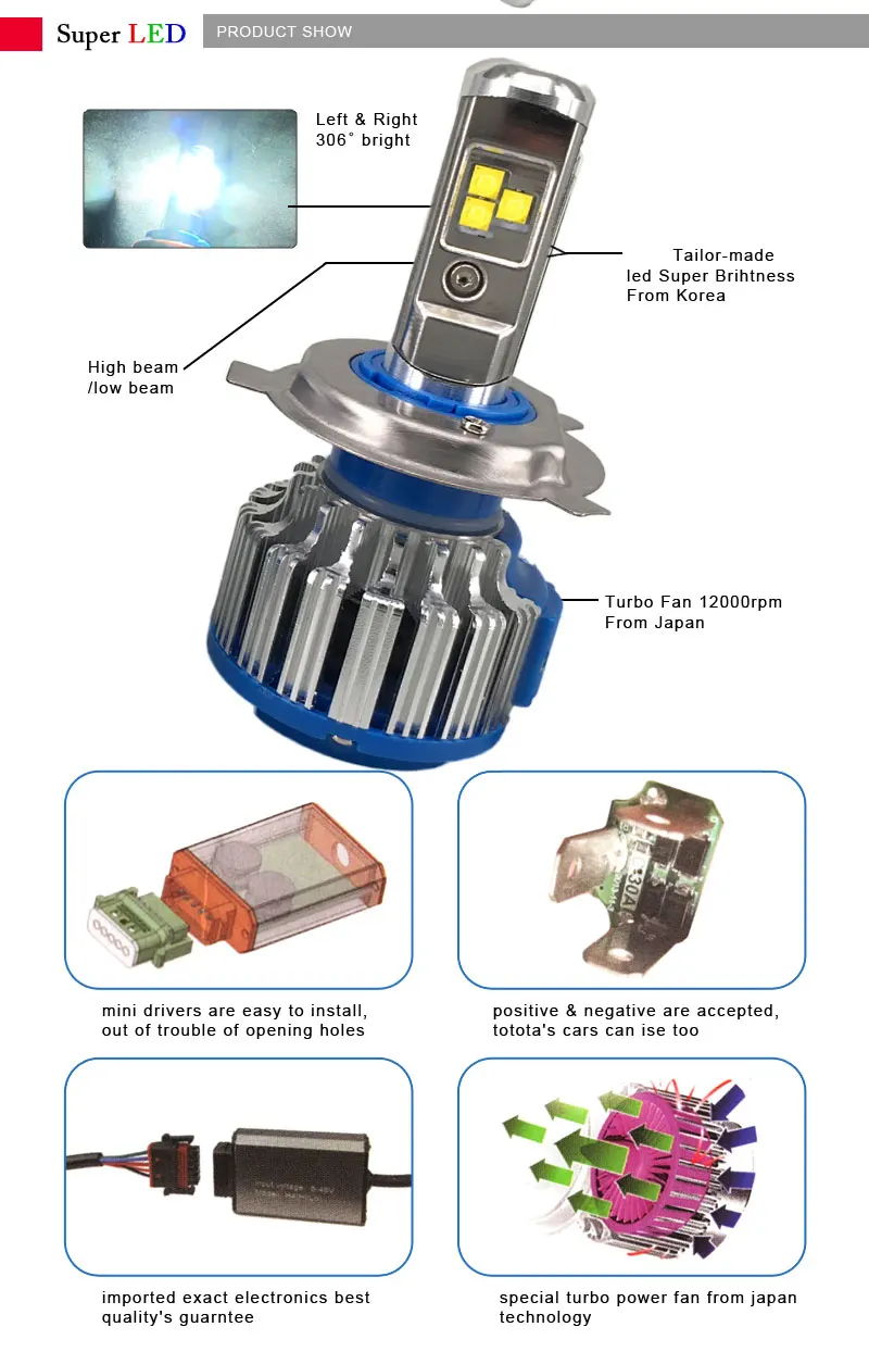 H4 HB2 9003 LED Car Headlight Bulbs 80W 8000LM High Power LED Headlights 6000K Led Lamp 12V Kit for High Light and Low Beam 1 (2)