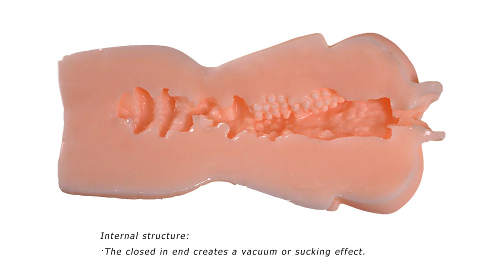 Silicone Vagina Pocket Pussy 0554
