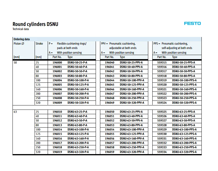 FESTO мини цилиндр пневматический элемент воздушного инструменты, DSNU Серии DSNU-25-10-P-A DSNU-25-30-P-A DSNU-25-50-P-A DSNU-25-75-P-A