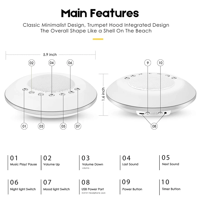 Звуковая машина белого шума для детей и взрослых, ночник для отдыха, с функцией памяти и таймера 20 успокаивающая музыка, батарея или