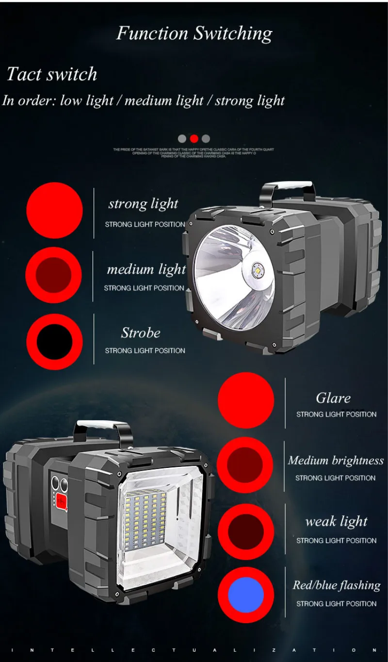  ABS Double-sided Head Glare Portable Light USB Charging Super Bright Long-range Multi-function Household  Camping  Flashlight