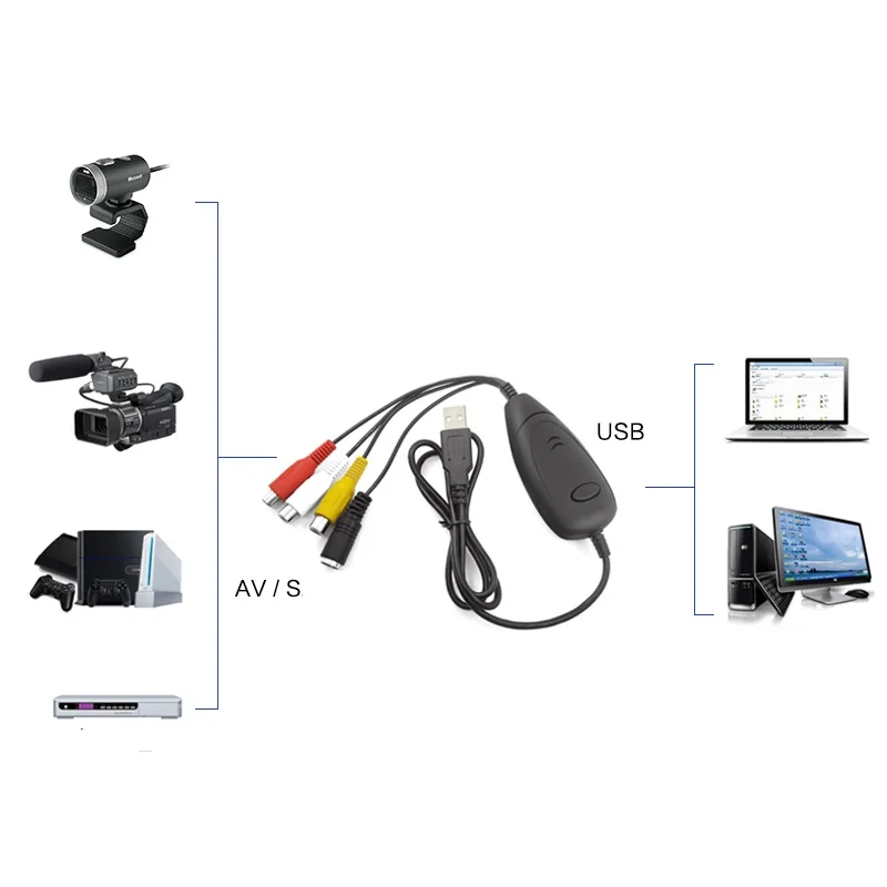 Оригинальные Подлинная Ezcap172 USB аудио видео граббер захвата преобразование