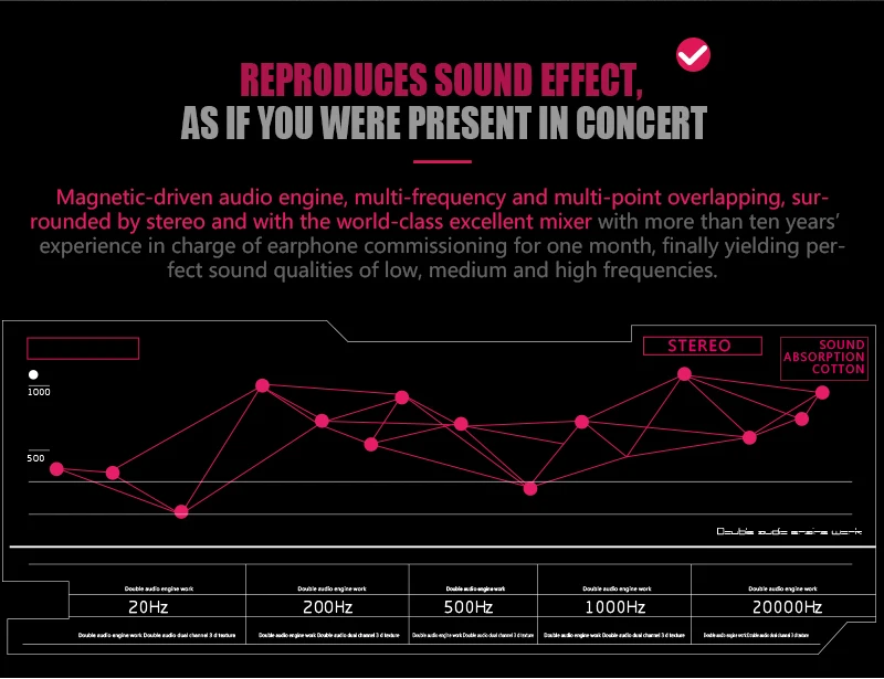 Большая Акция! Низкая цена! SE215 Earphons Hi-Fi стерео Шум отмены 3,5 мм SE 215 в ухо Detchabl наушники с коробкой VS SE535