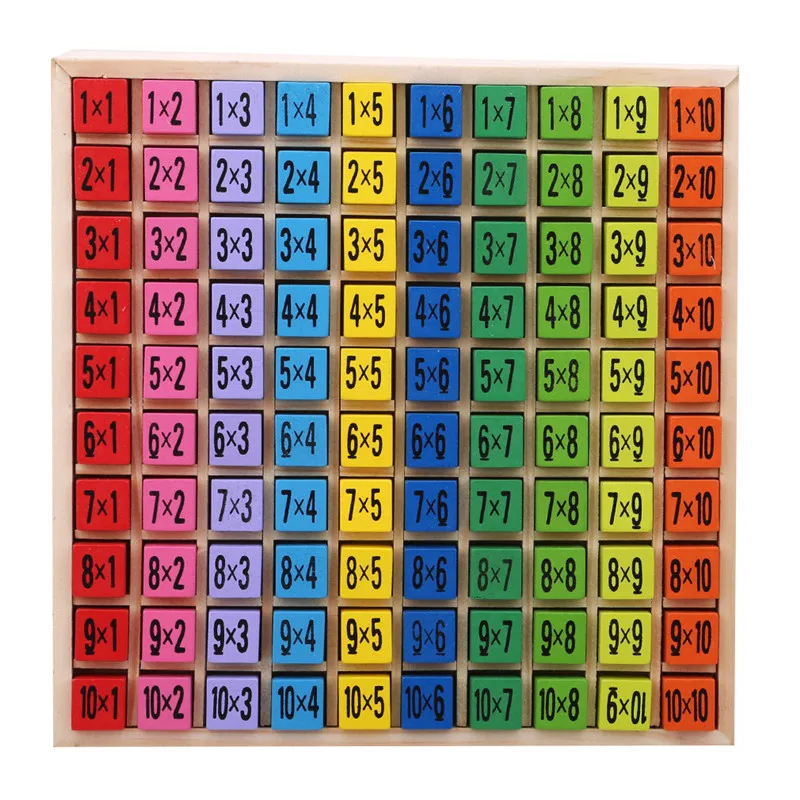 Baby Wooden Toys 99 Multiplication Table Math Toy 10*10 Figure Blocks Baby Learn Educational Montessori Gifts