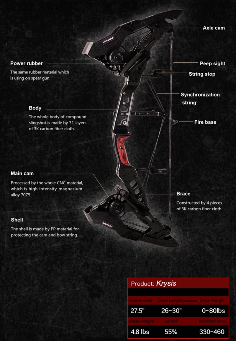 32 дюйма KRESIS 21,5 LBS-80lbs комбинированный лук из лука стальной шар двойного назначения 330/460FPS 70-75% коэффициент экономии труда для охотничьего лука