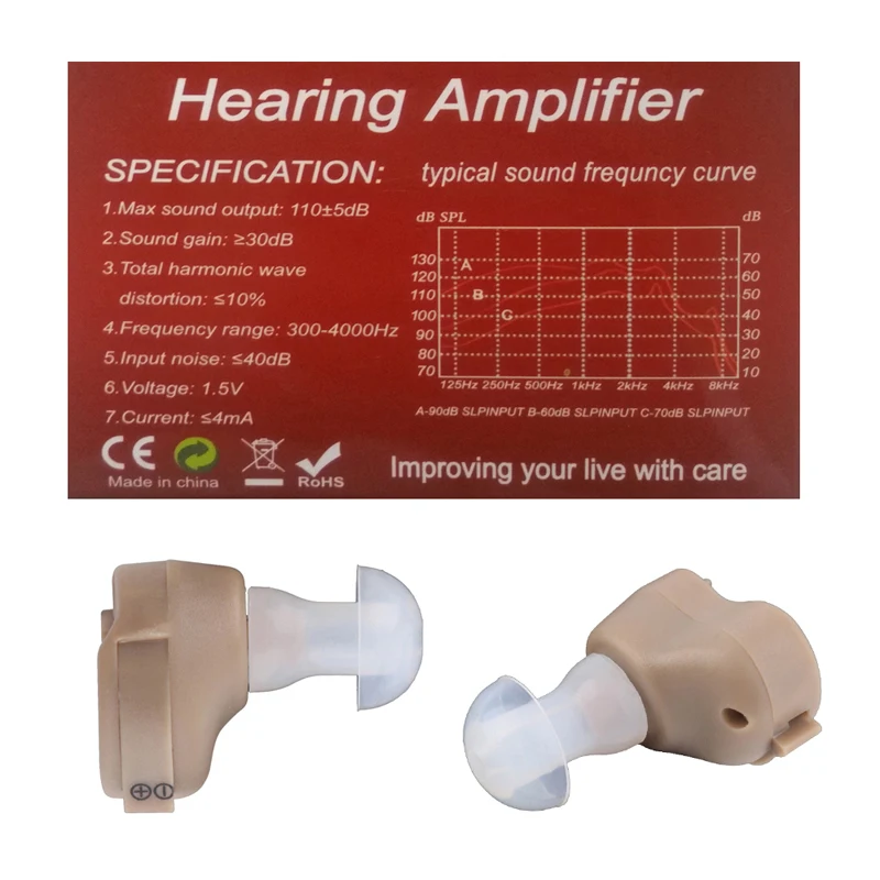 Mini Hearing Aids Invisible Sound Amplifie In The Ear